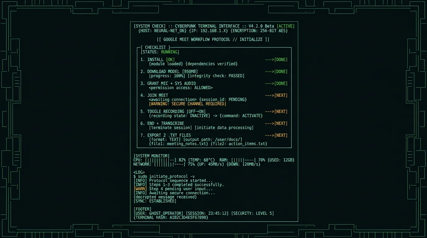 Step-by-step ASCII checklist for local Google Meet recording and transcription on Mac